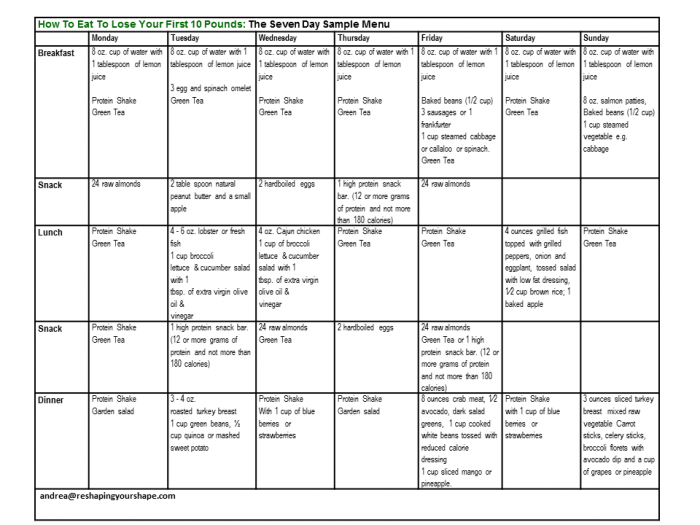 7-day-Menu